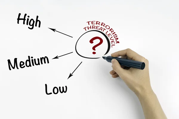 Mão com marcador escrevendo pergunta sobre TERRORISMO NÍVEL DE Ameaça — Fotografia de Stock