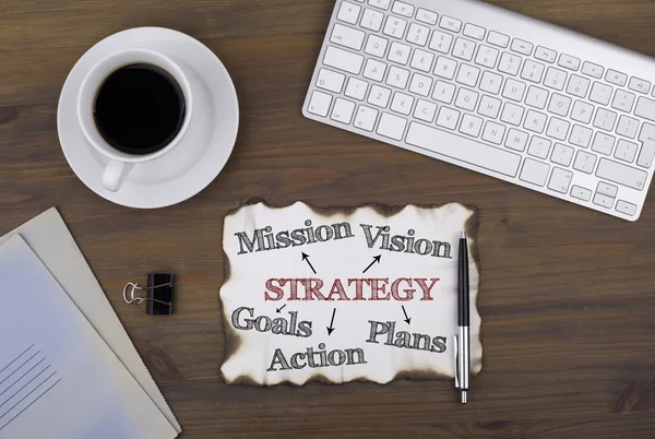 Auf dem Tisch ein Stück Papier und Text. Strategie und Aktionsplan — Stockfoto