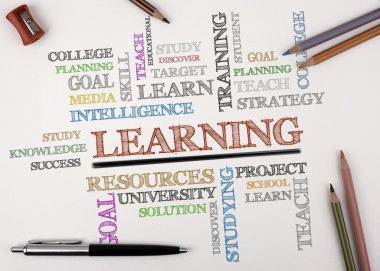 Kelime bulutu, yaprak çizim eğitim kavramı öğrenme