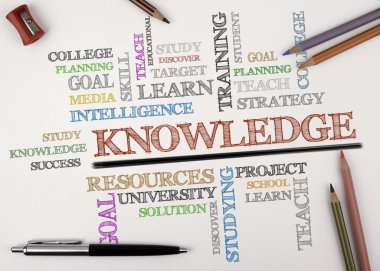 Bilgi kelime bulutu, yaprak çizim eğitim kavramı