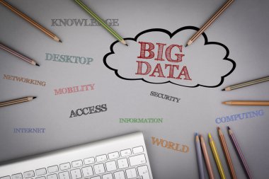 Büyük veri kelime bulutu. Renkli kalemler ve üstünde a bilgisayar klavye 