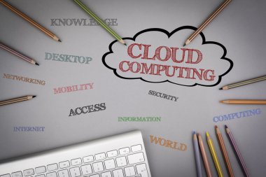 Bilgisayar kelime bulut bulut. Renkli kalemler ve bilgisayar keybo