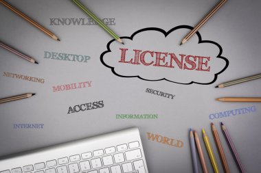 Lisans kelime bulutu. Renkli kalemler ve t üstünde a bilgisayar klavye