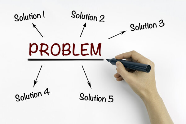 Мбаппе с помощью написания маркеров решил проблему с картой мышления
 