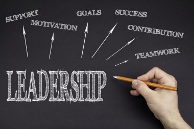 El beyaz kalem yazı ile: liderlik kavramı