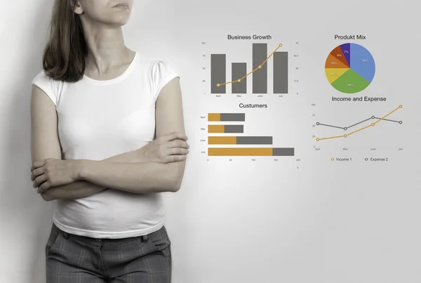 Business woman with different graphs and charts — Stock Photo, Image
