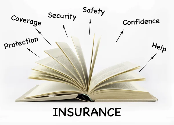 Insurance concept. Open book on a white background