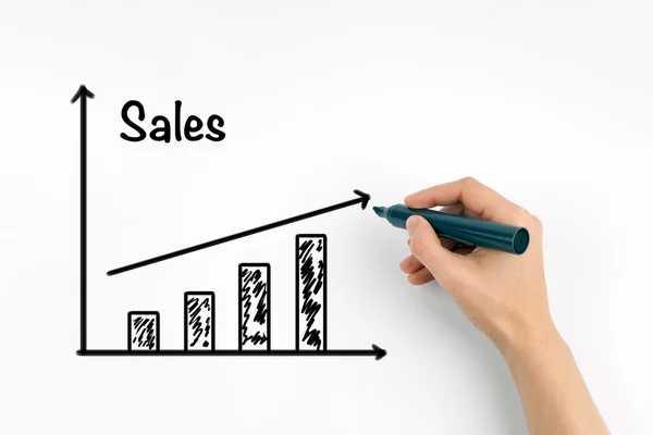 Mano con marcador escribiendo gráfico de crecimiento de ventas — Foto de Stock