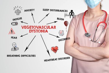 Vejetaryen distoni. Yorgunluk, endişe, baş dönmesi ve uyku bozuklukları konsepti. Anahtar sözcükler ve simgelerle çizelge