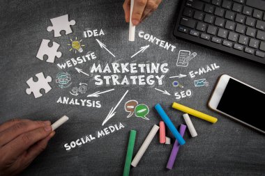 GİRİŞ ÇALIŞMA. Web sitesi, fikir, içerik ve sosyal medya kavramı. Bilgisayar klavyesi ve cep telefonu