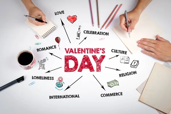 Valentijnsdag. Romantiek, Betrouwbaarheid, Comerce en Eenzaamheid concept. Grafiek met trefwoorden en pictogrammen — Stockfoto