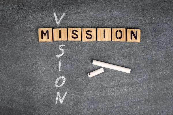 Mission and Vision concept. Wooden alphabet letters on a gray chalk board