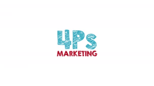 4P Marketing. Koncept produktu, ceny, místa a propagace — Stock video