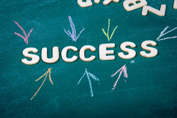 SUCCESS. Business, Career and Education concept. Green chalk board background