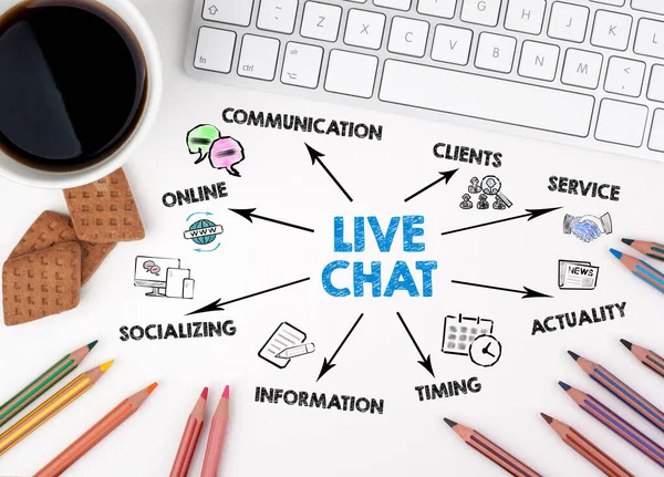LIVE CHAT. Online, Communication, Information and Socializing concept. Information and illustration. White office desk