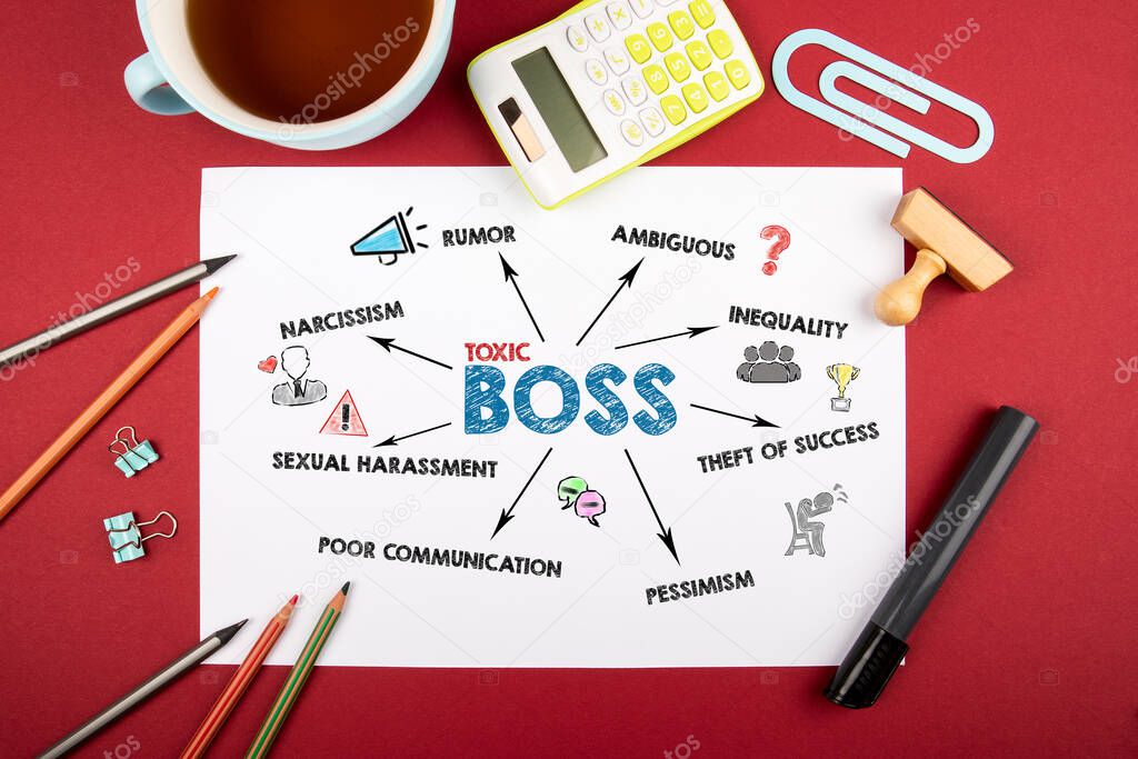 TOXIC BOSS. NARCISSISM, RUMOR, INEQUALITY and SEXUAL HARASSMENT concept. Red office desk