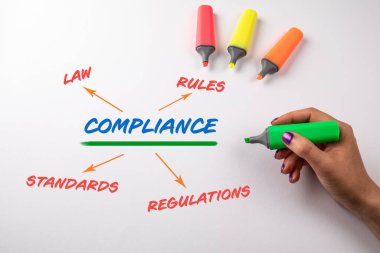 Uyum kavramı. Beyaz arkaplanda renkli işaretler