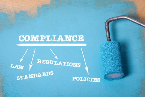 COMPLIANCE. Law, Standards, Regulations, and Policies. Blue color and paint roller on a wooden background