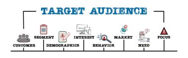 Hedef İzleyici Konsepti. Anahtar kelimeler ve simgelerle illüstrasyon. Yatay Ağ Pankartı.