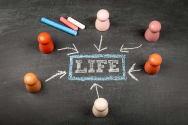 Yaşam Çemberi Konsepti İnsanlara Yaşamı Gösteren Sayıları ve Çoklu Yönleri Gösteriyor