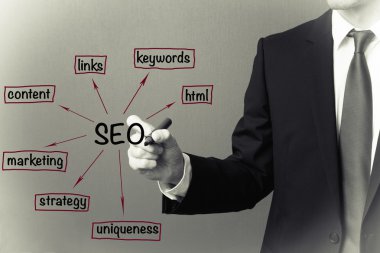 SEO, bussines kavramı