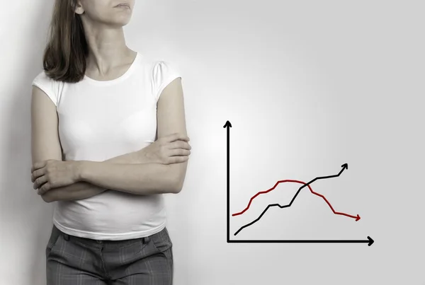 Business woman with a graph — Stock Photo, Image