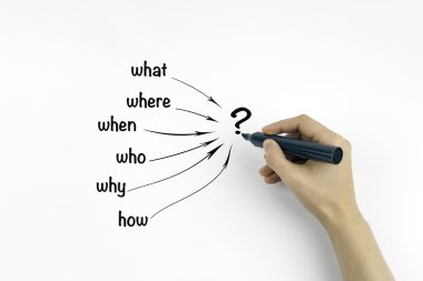 İletişim kavramı. Beyaz arka plan