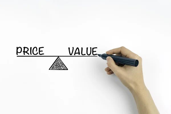 Bilancio dei prezzi e dei valori — Foto Stock