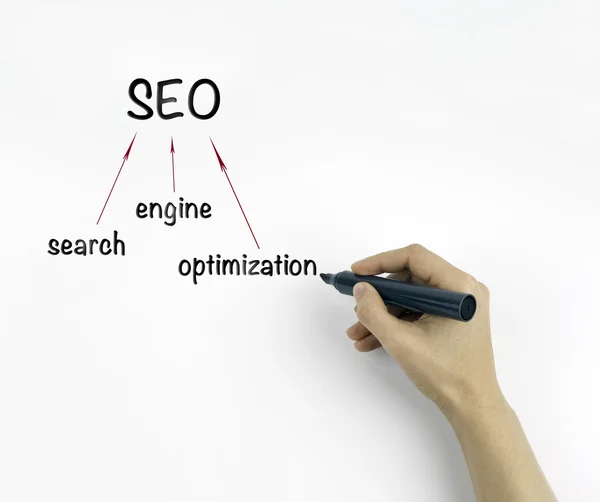 Arama Motoru Optimizasyonu (Seo) kavramı — Stok fotoğraf