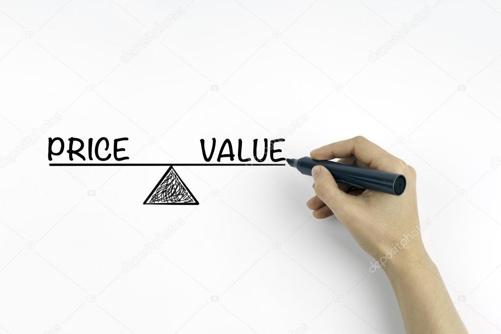 Price and Value balance