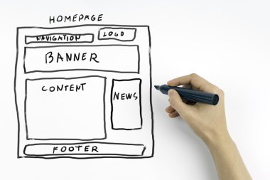 Beyaz bir arka plan üzerinde web sitesi tel kafes