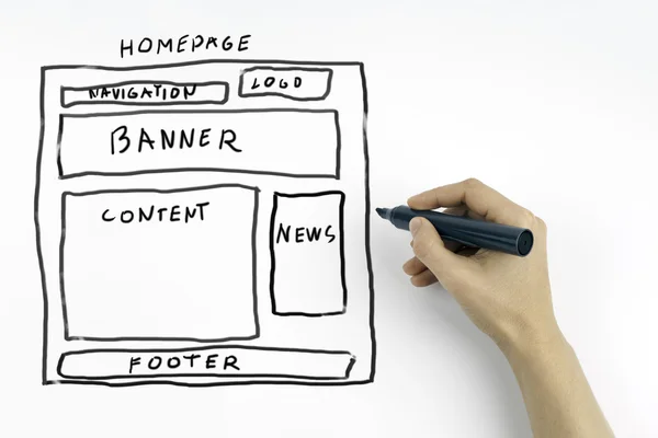 Beyaz bir arka plan üzerinde web sitesi tel kafes