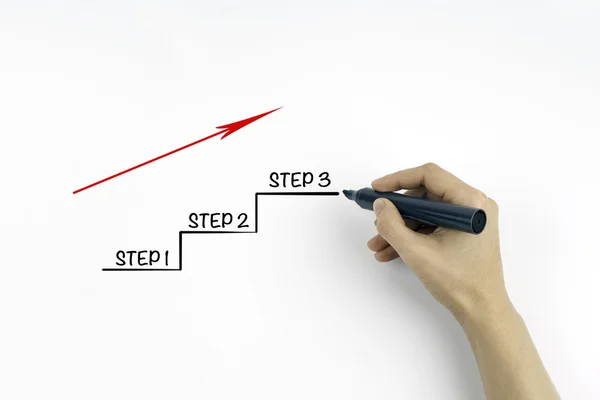 Kézi írás lépés 1 - 2. lépés - lépés 3 jelölővel — Stock Fotó