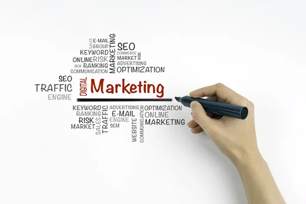 Mano con marcador escritura Digital Marketing concep — Foto de Stock