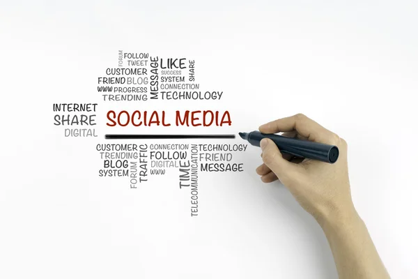 Mão com marcador escrevendo Social Media, conceito de negócio — Fotografia de Stock