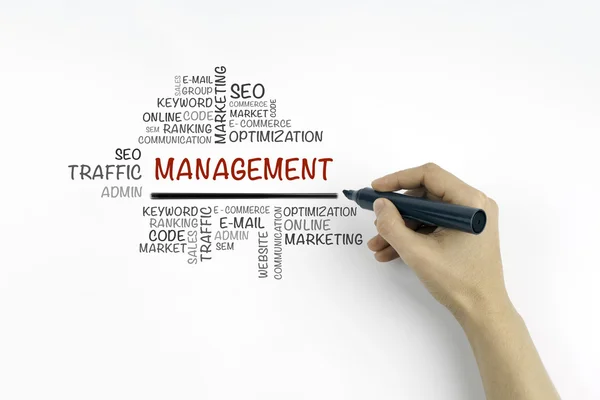Kézi írás Management szó felhő, üzleti koncepció jelölővel — Stock Fotó
