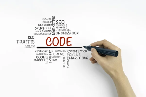 Hand with marker writing Code word cloud, business concep — Stock Photo, Image