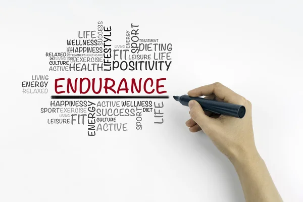 Mano con scritta pennarello Endurance word cloud, fitness, sport, h — Foto Stock