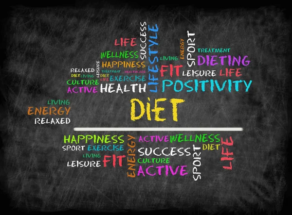 Διατροφή λέξη σύννεφο, fitness, αθλητισμού, έννοια της υγείας σε πίνακα κιμωλίας — Φωτογραφία Αρχείου