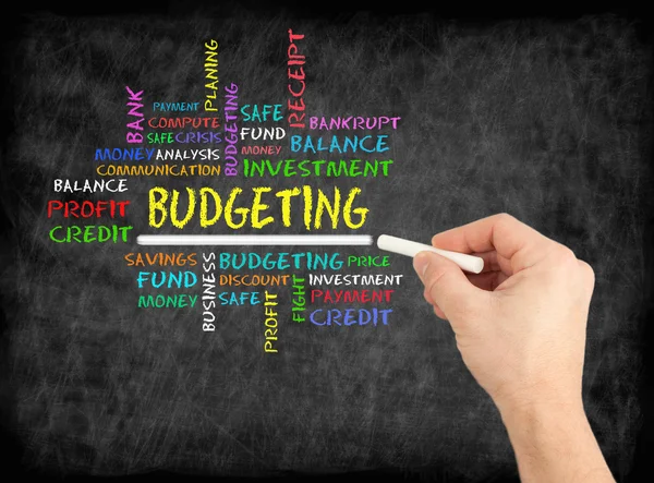 BUDGETING word cloud, business concept on chalkboard — Stock Photo, Image