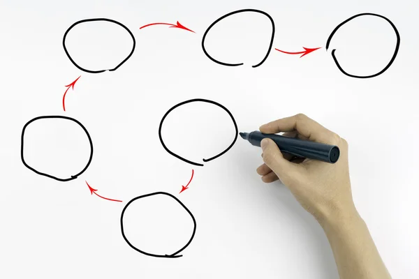 Hand met de markeerdraad schrijven diagram van distributie — Stockfoto