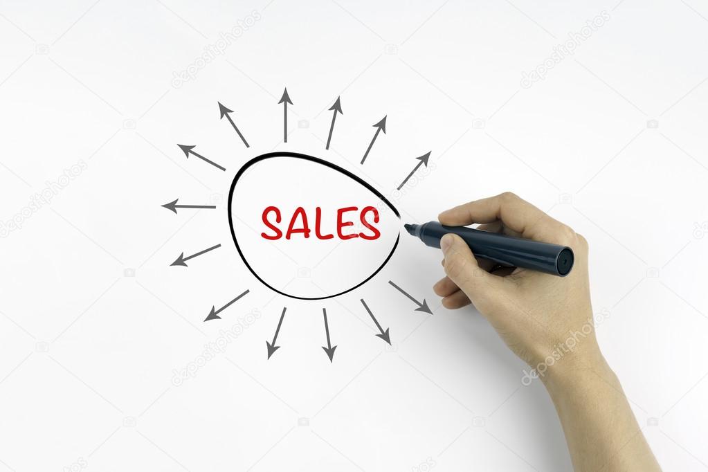 Hand with marker writing: Sales, business concept
