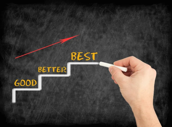 Good better best Stock Photos, Royalty Free Good better best Images ...