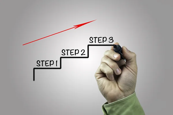 マーカーを書く手: ステップ 1 ・ ステップ 2 ・ ステップ 3 — ストック写真