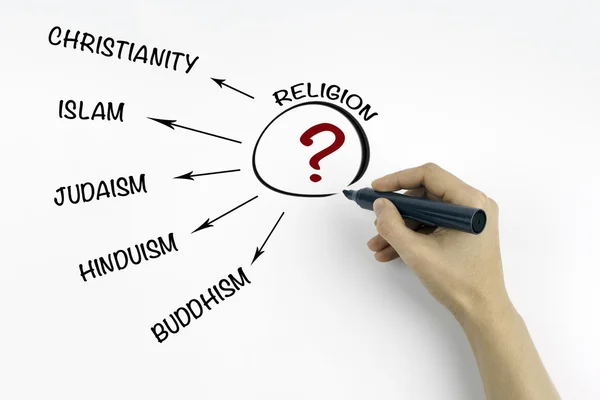 Ręka z markera pisania koncepcja religii — Zdjęcie stockowe