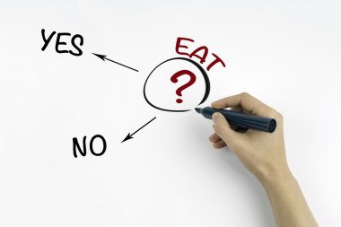 Yemek hakkında soru yazma marker ile el