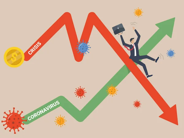 Crise Coronavírus Impacto Negativo Mercado Comércio Economia Global Investidores Empreendedores — Vetor de Stock