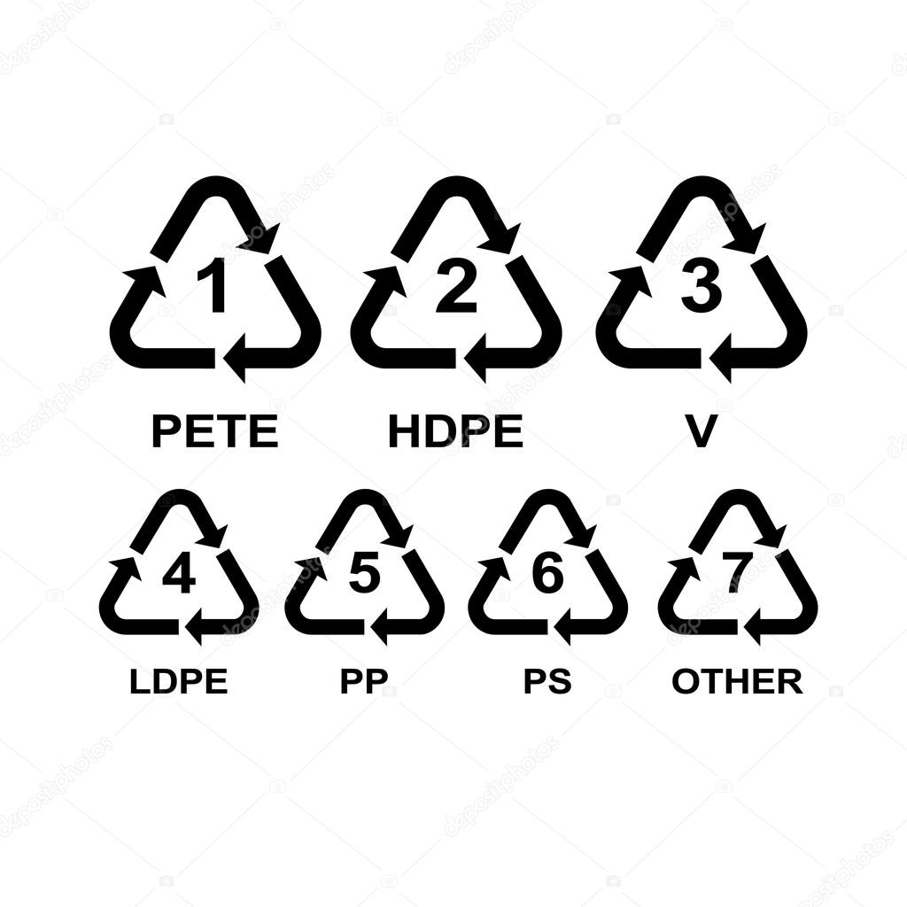 Set of recycling symbols for plastic
