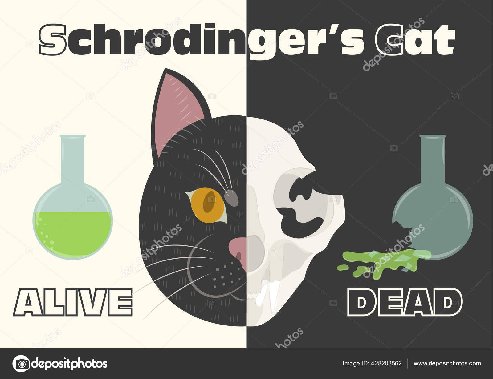 Herunterladen - Leben und Tod von Schrodingers Katzenvektorillustration. Schrödingers berühmtes Gedankenexperiment. Halb lebendige halb tote Katze. Halber Schädel halb Gesicht der Katze. — Stockillustration Leben Und Tod Von Schrodingers Katzenvektorillustration Schrödingers Berühmtes Gedankenexperiment Halb — Stockvektor