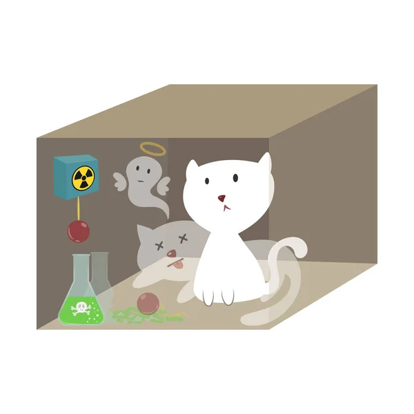 Leben Und Tod Von Schrodingers Katzenvektorillustration Schrodingers Berühmtes Gedankenexperiment Quantensuperposition — Stockvektor